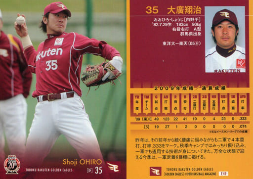 E49 [Regular] Shoji Ohiro Toy Hobby