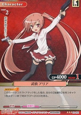 Prism Connect / R / Character Connector / Red / Aria THE Scarlet