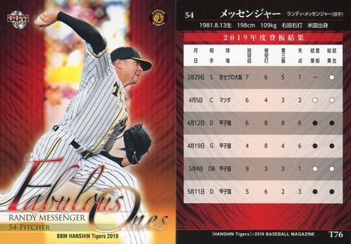 BBM / Regular Card / Starting Pitchers / BBM2019 Hanshin Tigers T76 ...