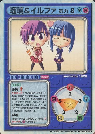 U : Ruri & Ilfa | Toy Hobby | Suruga-ya.com