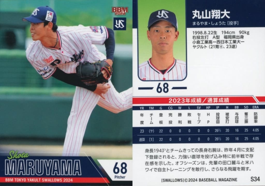 東京ヤクルトスワローズが奥川恭伸,丸山和郁らフェニックスリーグ参加