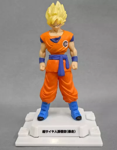 Trading figure 