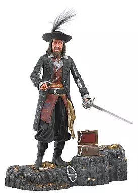 Pirates of the Caribbean プラモデル　海賊 Captain Barbosa 