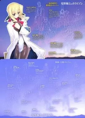 くじ引き堂 境界線上のホライゾン オンラインくじ アクリル