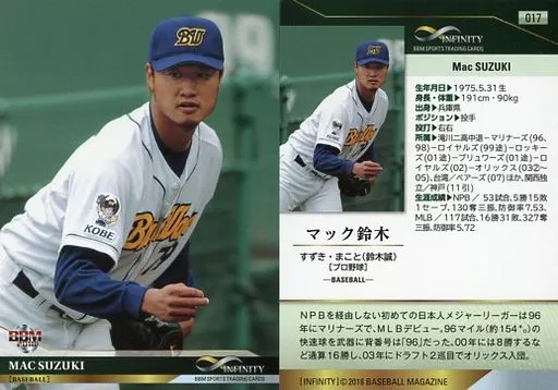 BBM infinity2018 澤穂希 BBM INFINITY 2018 直筆サインカード &frasl;96