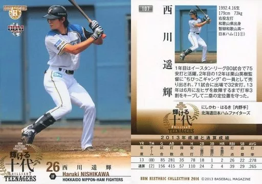 大谷翔平 BBM HISTORIC RC ルーキー psa10 2013. PSA10】大谷