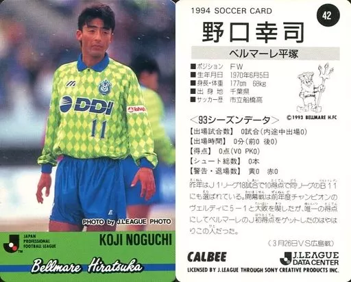 42 J-League Player Card : Koji Noguchi | Toy Hobby | Suruga