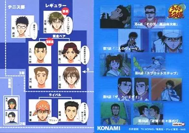 テニスの王子様 トレーディングカードvol.2 ストーリーカード全60枚+α コナミ テニスの王子様 トレーディングカードvol.2 ストーリー