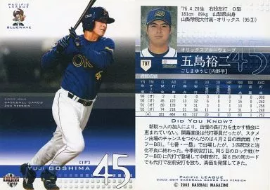 797 : Yuji Goto 