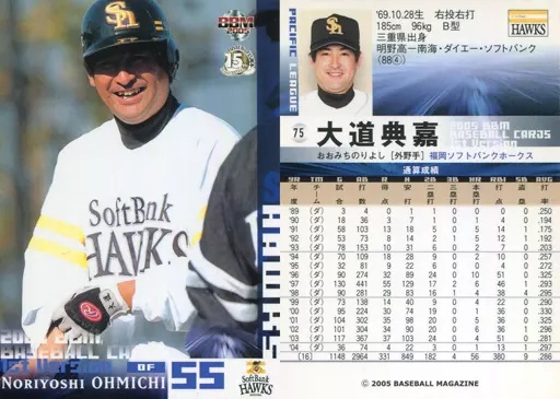 75 : Noriyoshi Omichi' Fukuoka Soft Bank Hawks' | Toy Hobby
