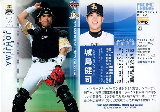 WCBF1999 Stadium Legends 城島健司　福岡ダイエーホークス 城島健司 福岡ダイエーホークス WCBF1999 すりむき