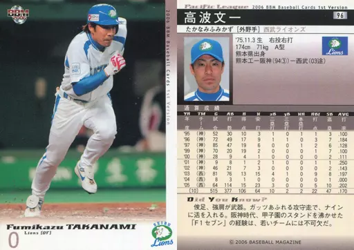 BBM / Regular Card / BBM2006 Baseball Card 1 st 96 : Bunichi