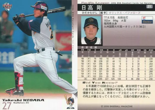 68 BBM2001 オリックス No.228 日高剛 日高剛 2001 BBM オリックスブルーウェーブ トレカ プロ野球 228