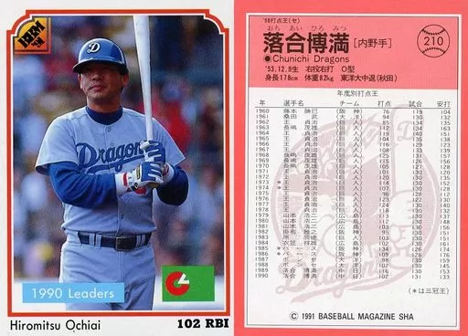 BBM/1990 Leadersカード/BBM91ベースボールカード 210 ： 落合博満「中 