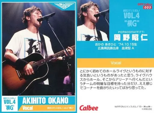 Collection Card (Male) / 「 Nippon Romance Porn' 19 ~ Kami