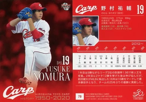 BBM 2014 広島 野村 直筆サイン /80 監督 BBM 2014 広島 野村 直筆サイン /80 監督
