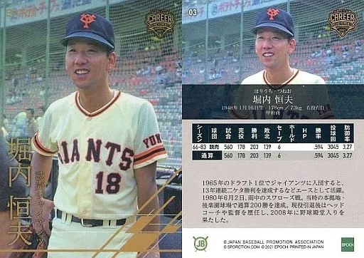 スポーツ/ﾚｷﾞｭﾗｰｶｰﾄﾞ/日本ﾌﾟﾛ野球OBｸﾗﾌﾞ ｷｬﾘｱ・ｱﾁｰﾌﾞﾒﾝﾄ2021 03