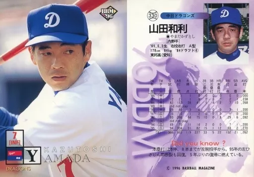 330 [Regular Card] : Kazutoshi Yamada | Toy Hobby | SURUGA-YA.COM