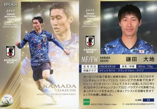 Sports / Regular Card / SAMURAI BLUE/2022 Japan National Football 