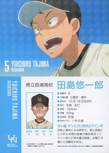 アニメ マンガ 野球 おおきく振りかぶって トレカ カード 76枚 アニメ系トレカ/02 OOFURI baseball card/おおきく振りかぶって～夏の