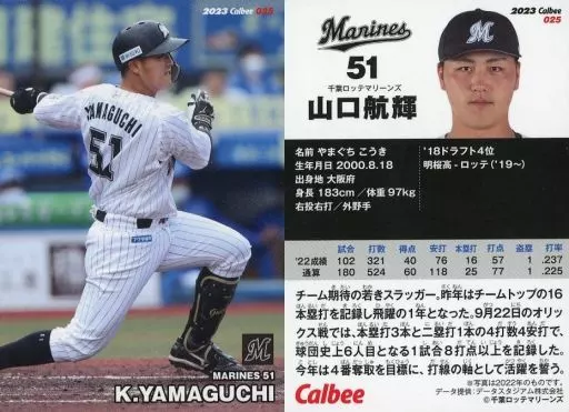 カルビー 2023 第1弾 レギュラーカード 025 山口航輝(ロッテ) カルビー 2023 第1弾 レギュラーカード 025 山口航輝(ロッテ)