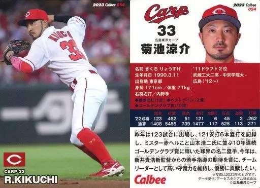 Amazon.co.jp: ドリームオーダー CBP01-C10 菊池 涼介 広島東洋