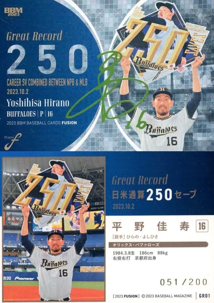 BBM 2023 2nd オリックス 平野佳寿