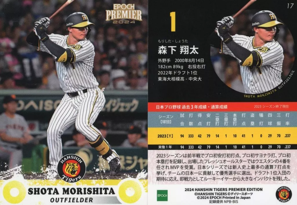 新品未開封‼︎阪神タイガース 森下翔太 春季キャンプ限定 ロゴ