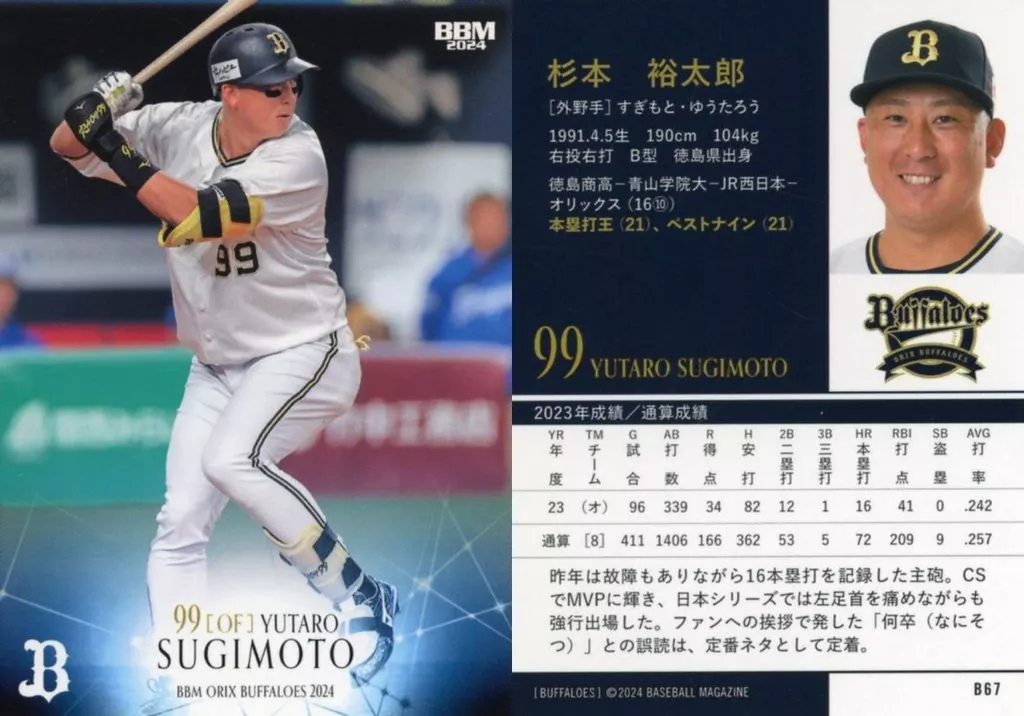 D*氏様 オリックスバファローズ 杉本裕太郎 2024開幕戦ユニフォーム Oサイ D*氏様 オリックスバファローズ 杉本裕太郎 2024開幕戦