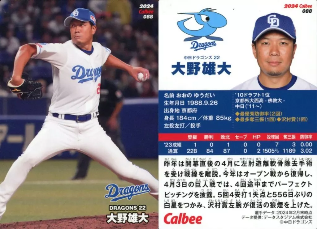スポーツ/レギュラーカード/中日ドラゴンズ/2024プロ野球