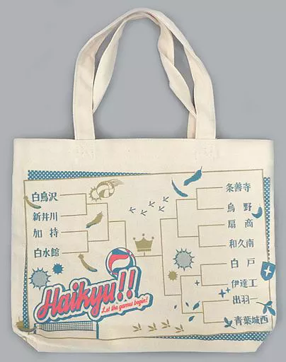 一番くじ ちいかわ ～SWEETS SHOP～ 各賞の本数！ | なぞのパレット 1