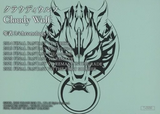 Anime Treka / Premium / FINAL FANTASY VII Anniversary Art Museum