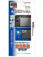 液晶保護フィルム 気泡軽減タイプ