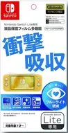 Liquid crystal protective film multifunctional