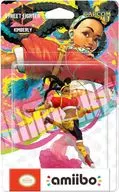 Amiibo Kimberly 【 STREET FIGHTER 6 】 (Street Fighter Series)