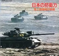 Japan's Defense Capability - Ground Self-Defense Force Equipment