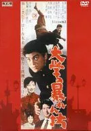 Categoría : Estudiantes universitarios