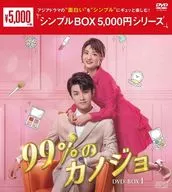 99% Girlfriend DV D-Box Technologies 1