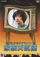 家庭天氣預報NHK少年電視劇系列