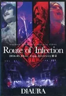 DIAURA / Route of Infection