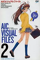 AIC可视文件2