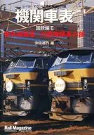 Locomotoras : Japanese National Railways Edition II, sección de locomotoras eléctricas y motores de combustión interna