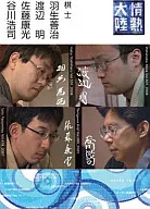Passion Continent x Yoshiharu Habu, Koji Tanigawa, Akira Watanabe, Yasumitsu Sato