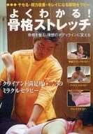 I understand! skeletal stretch