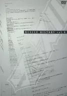 Muscle MUSCLE HISTORY vol. 8 [DVD-R Edition]
