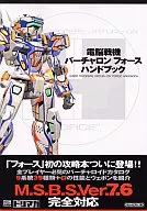 电脑战机VIRTUAL ON FORCE手册