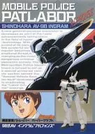 機動警察パトレイバー ペーパークラフト 98式AV イングラム アルフォンス