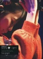 Pamphlet : Kusunoki Tomori birthday live scene of light