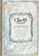 ClariS Report Calra & Karen Nov.2020-Oct.2021