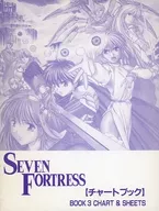 SEVEN FORTRESS圖表手冊